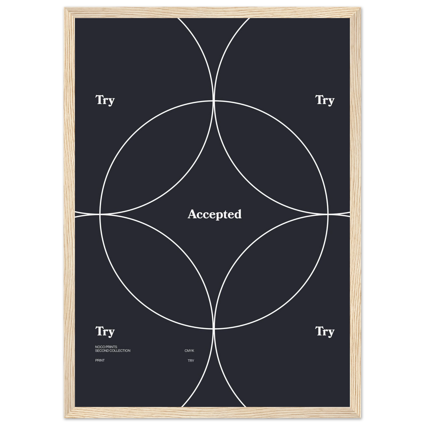 0f527c51-0e8d-4ef6-9162-104d88825ec9